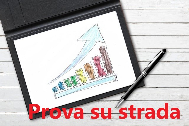 Trading alla prova